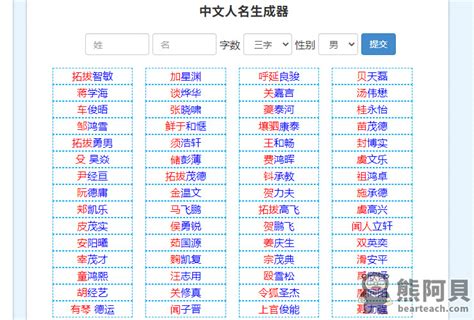 遊戲id|遊戲名字產生器（男）：逾100萬個名字完整收錄